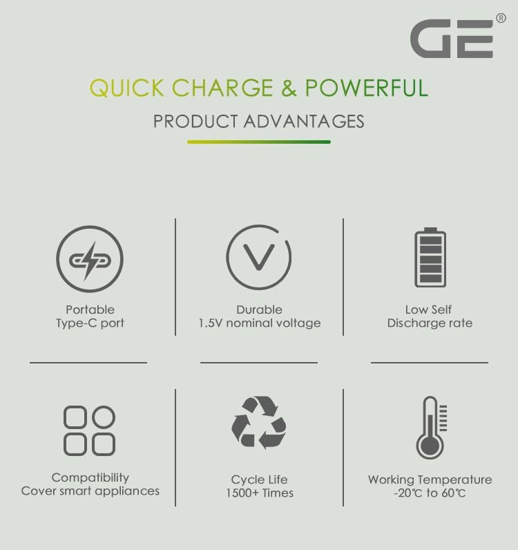 GE® AA AAA Rechargeable Batteries (Lithium 1.5V - 2500 mWh & 600 mWh) - New Launch in 2026 | Fast Charge Mode (Direct USB‑C + Wireless) | Pack of 10 Batteries | 10 Years of Life and 1,500+ recharges