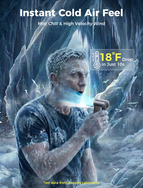 AECooly Cold Air Ultra™ Portable Cooling Fan
