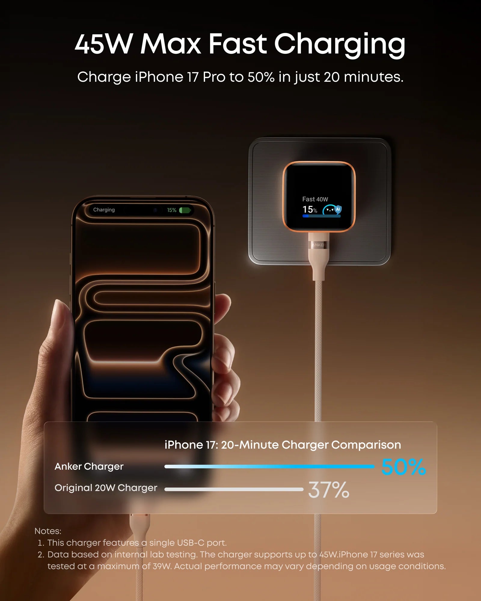 Anker Nano Charger (45W, Smart Display, 180° Foldable)