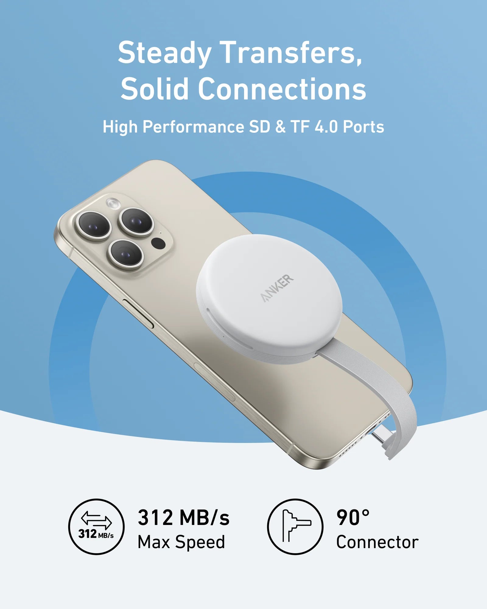 Anker MagGo USB-C Adapter (3-in-1, 10Gbps, For All USB-C Devices)