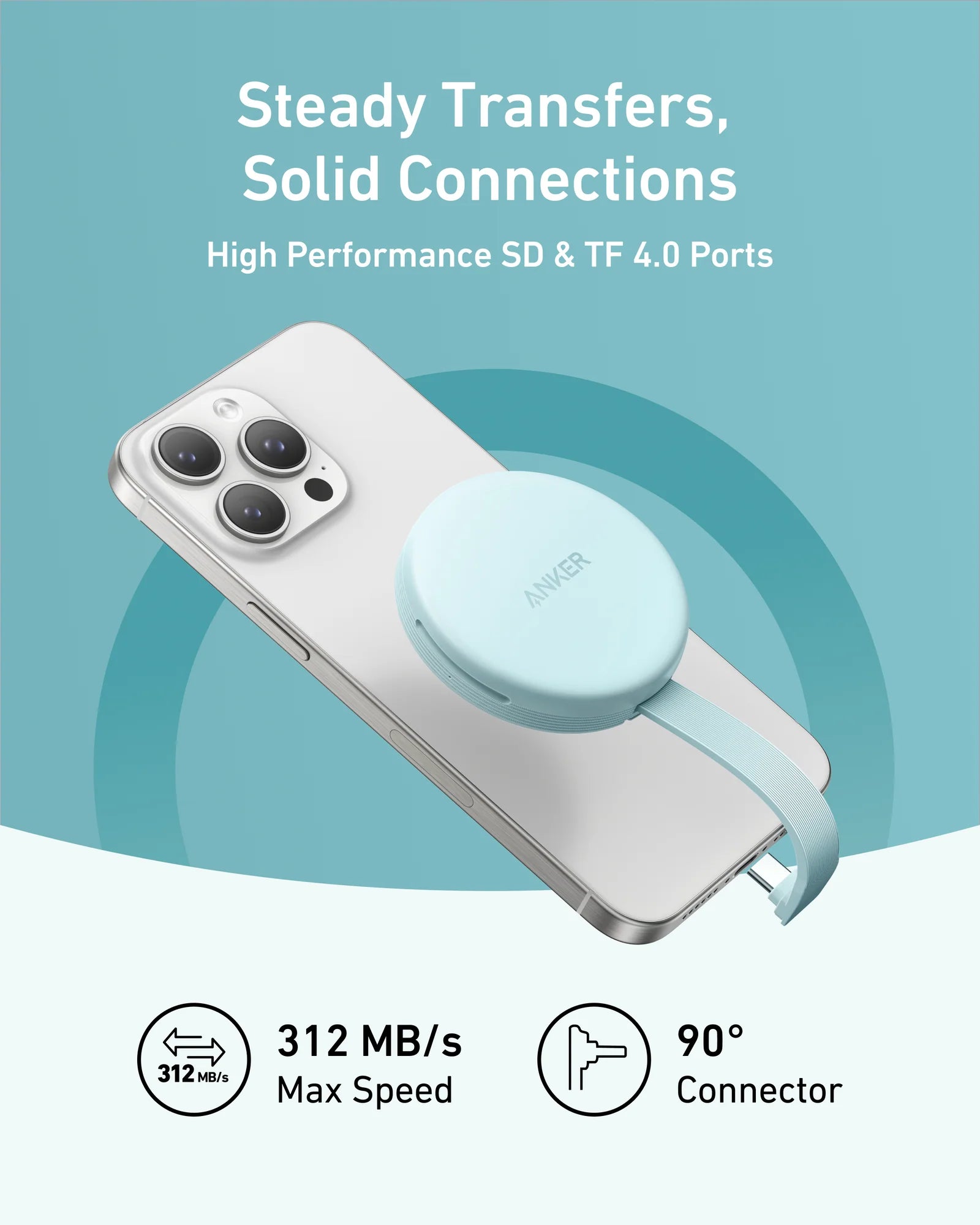 Anker MagGo USB-C Adapter (3-in-1, 10Gbps, For All USB-C Devices)