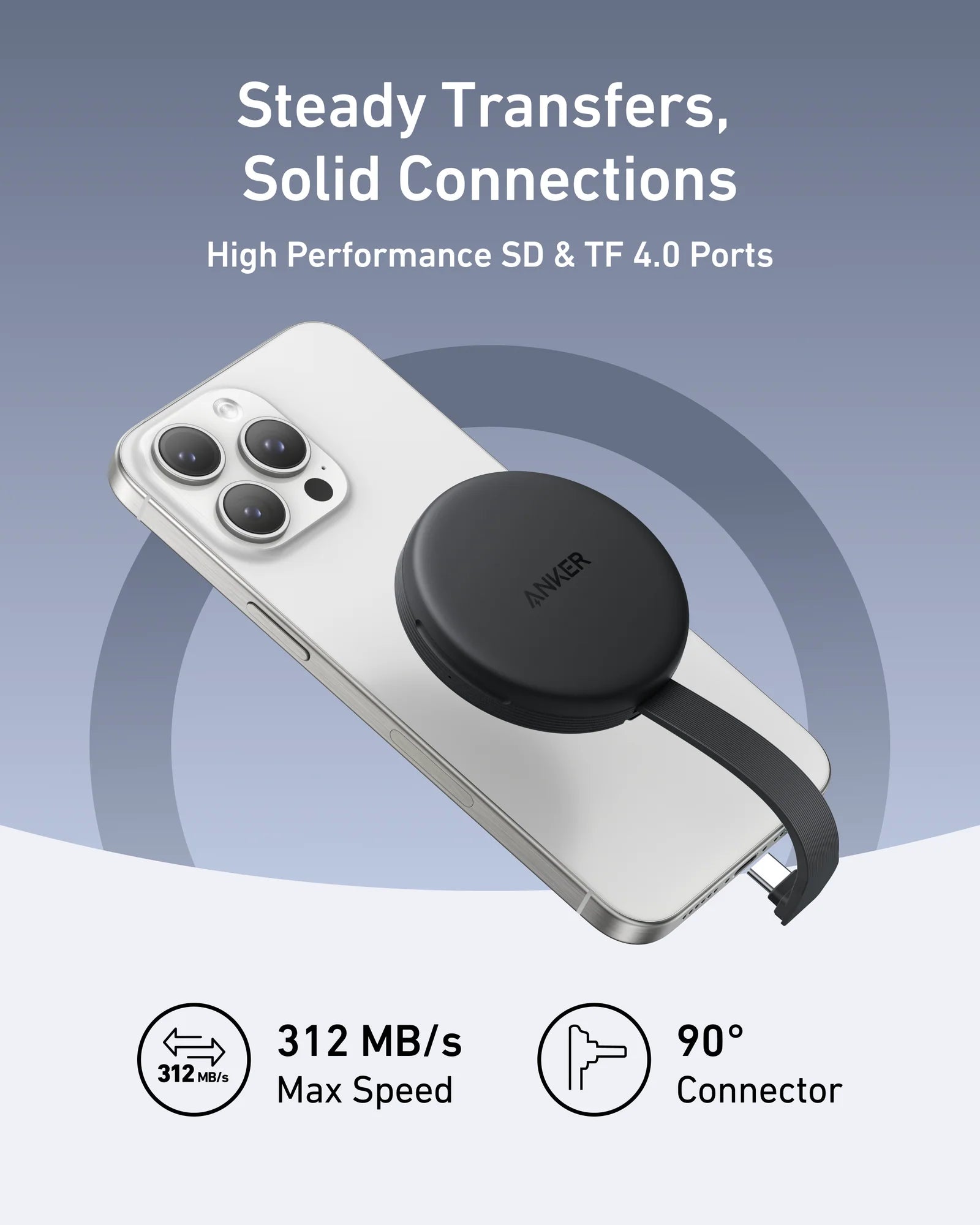 Anker MagGo USB-C Adapter (3-in-1, 10Gbps, For All USB-C Devices)