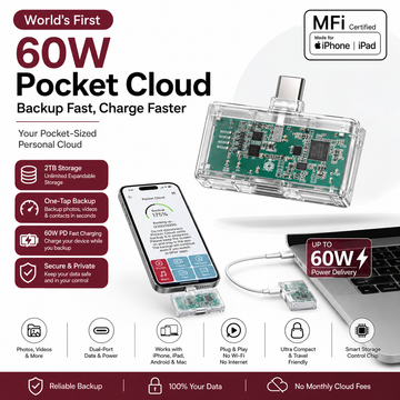 Pocket Cloud -256GB Backup Fast, 65W Charge Faster