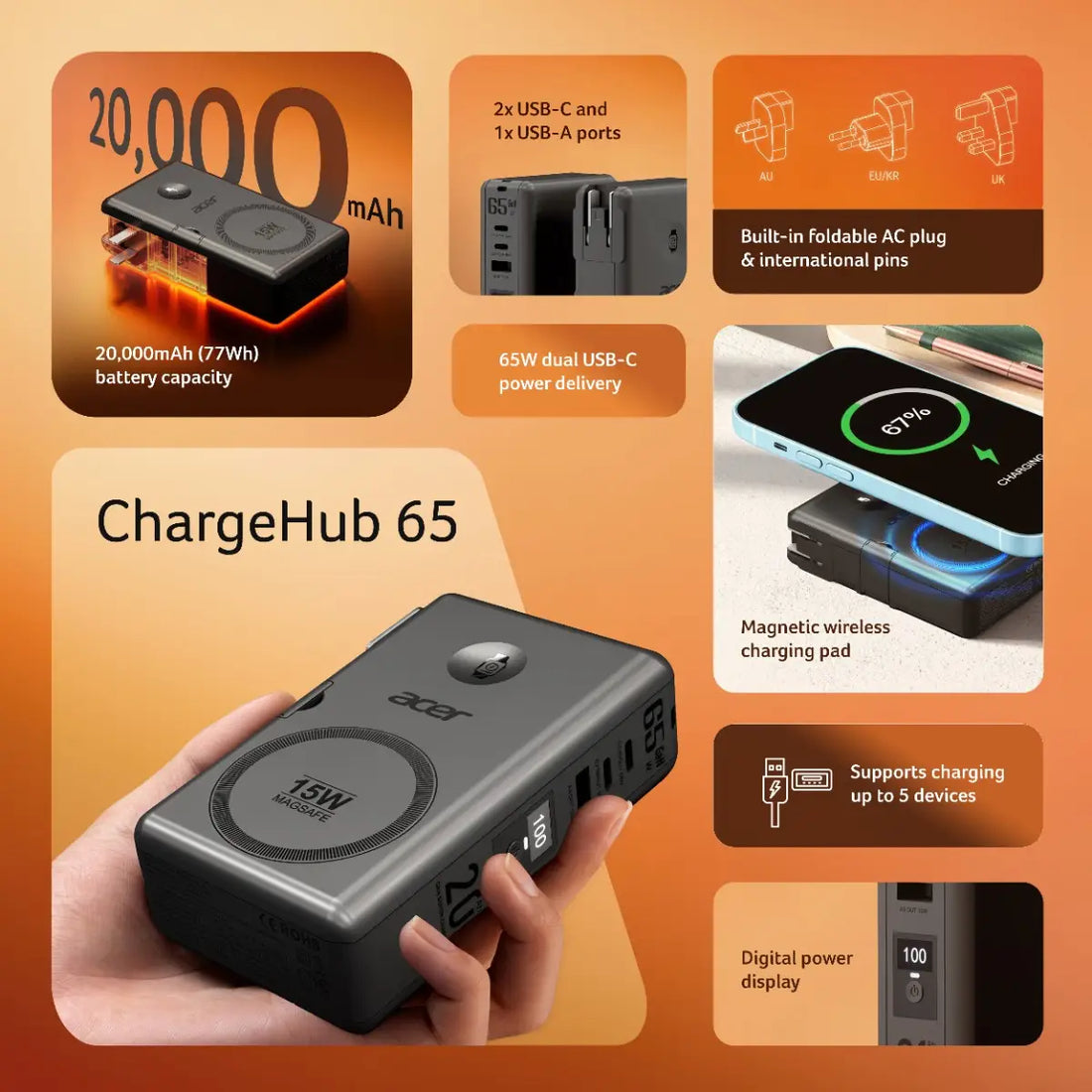 Acer Charge Hub 65 Travel Charger Power Bank 20000mAh | 65W PD GaN Fast Charging | Magnetic Wireless 15W | Watch Charger 2W | Dual USB Type-C + Type-A Ports | Universal AC Plug for Laptop Phone Tablet |Black