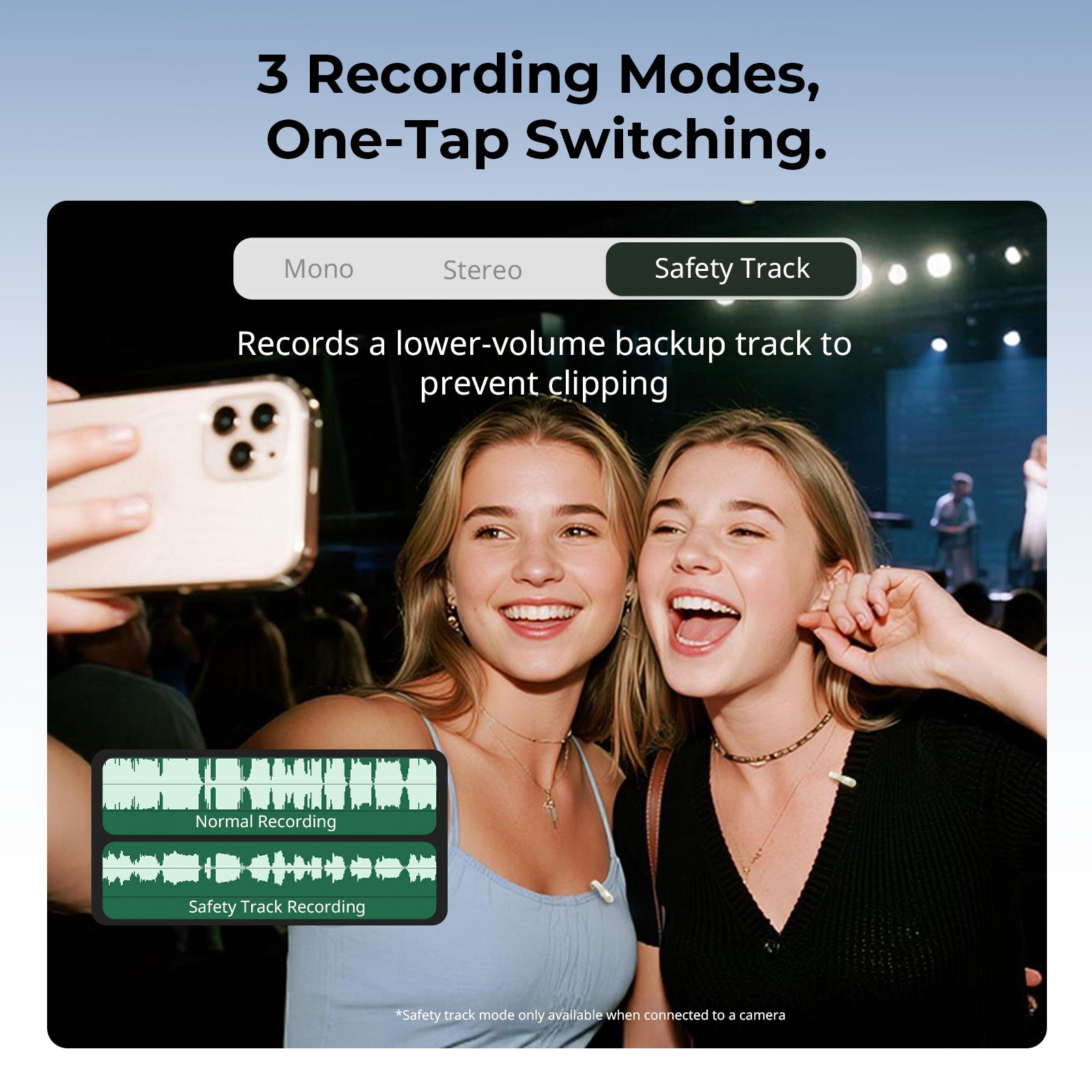 SmallRig S70 Ultra Thin Invisible Wireless Microphone for Vlog, Wedding, Interview